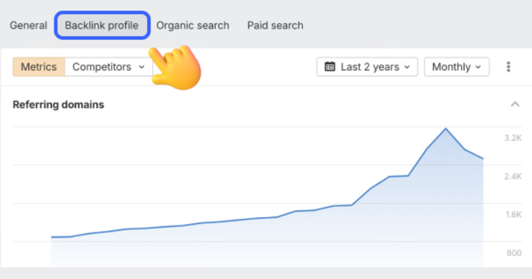 Link building campaign results and reporting dashboard